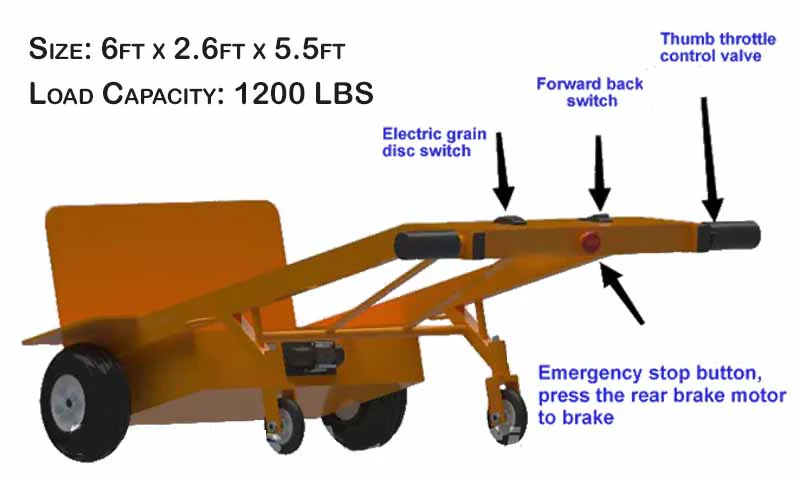 Electric Motorized Dolly For Bounce Houses - Image 3